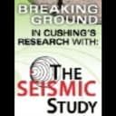 Corcept Therapeutics Incorporated