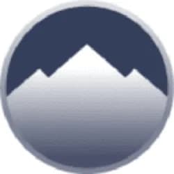 Summit Hotel Properties, Inc.