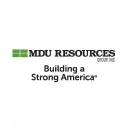 MDU Resources Group, Inc.